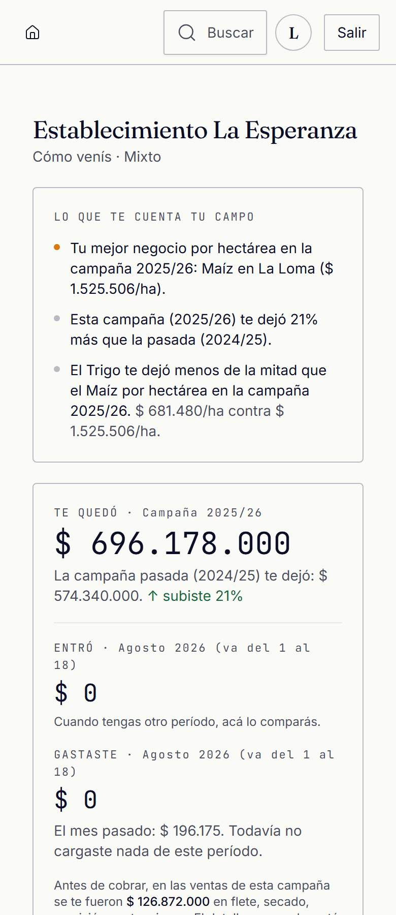 Pantalla de NODO Campo en un celular: la campaña con lo que dejó por hectárea y la plata del mes.