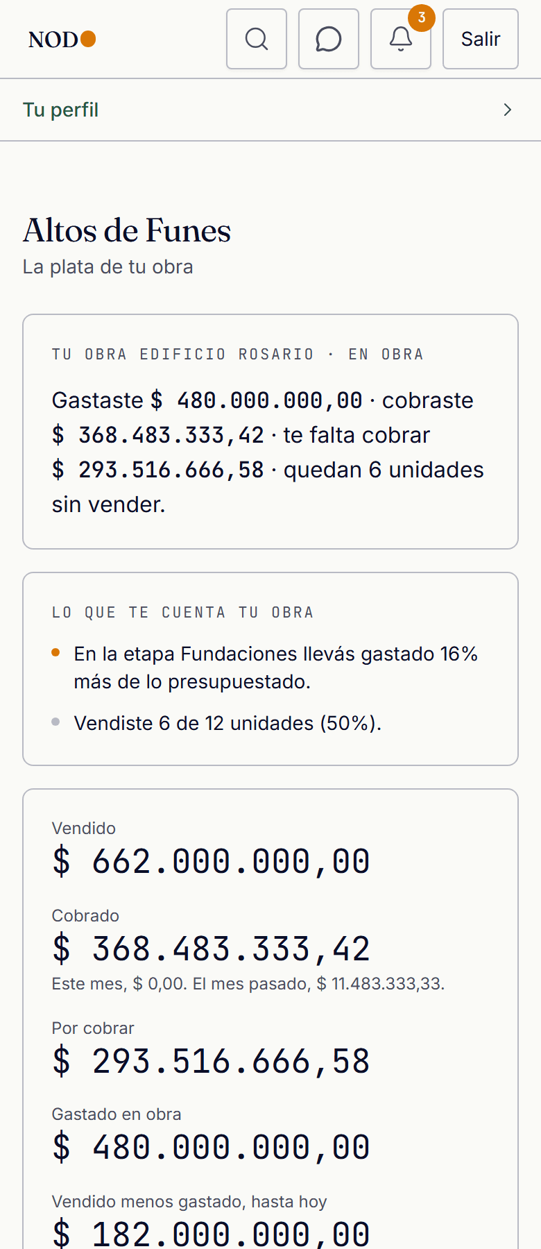 Pantalla de NODO Desarrolladora en un celular: lo gastado en la obra, lo cobrado, lo que falta cobrar y las unidades que quedan por vender.