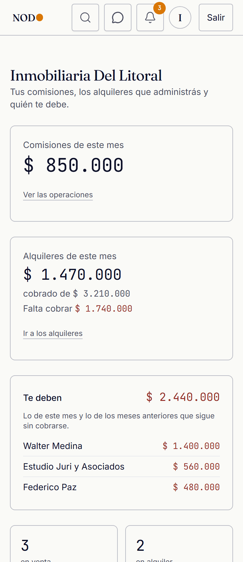 Pantalla de NODO Inmobiliaria en un celular: las comisiones del mes, los alquileres cobrados y los que falta cobrar, y quién te debe.